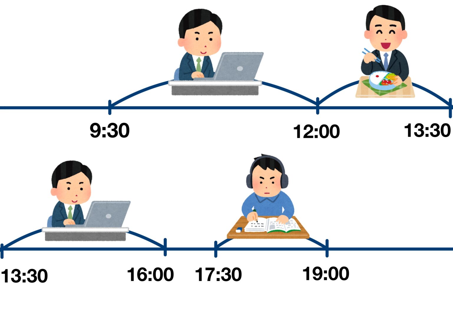 みんなの日本語 4課 オンライン用イラスト 教案など | せかいのポムポム