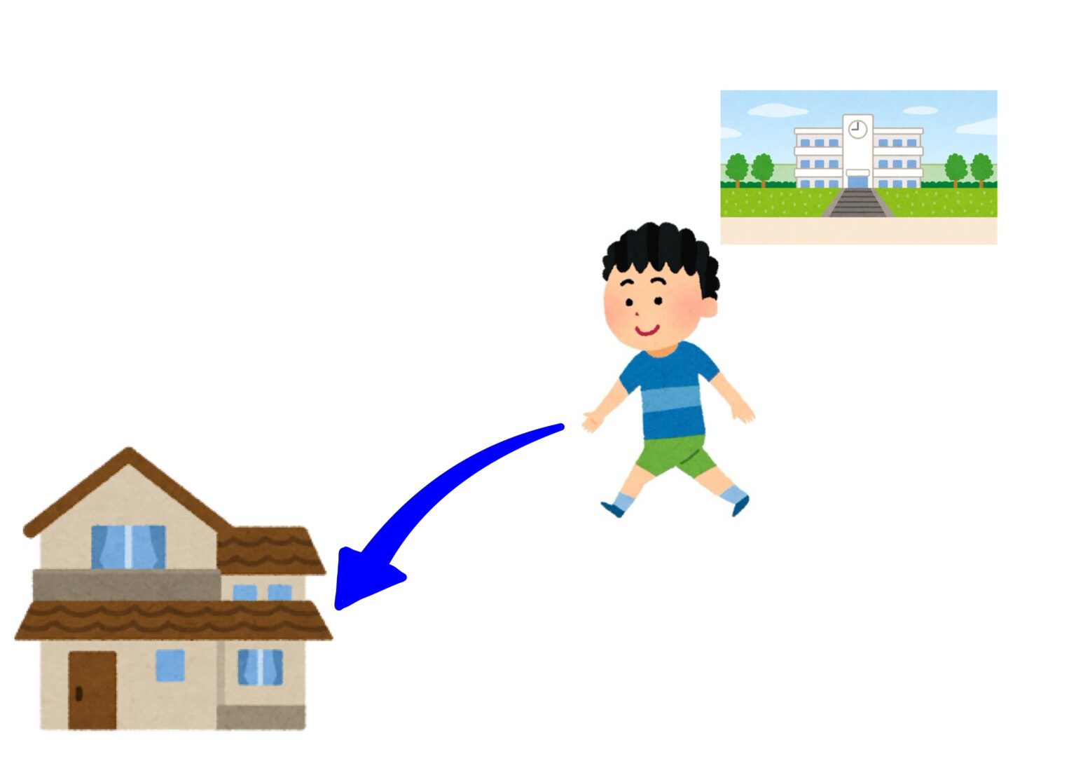 みんなの日本語教案 第5課 オンライン授業向けイラスト40個 | せかいのポムポム