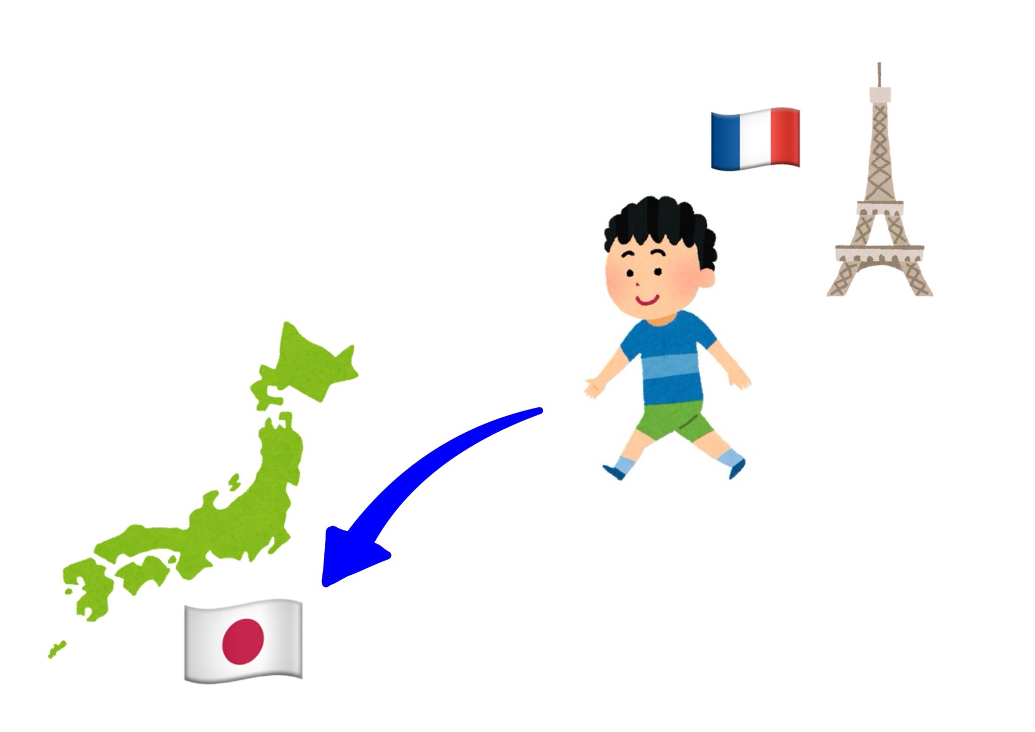 みんなの日本語教案 第5課 オンライン授業向けイラスト40個 | せかいのポムポム